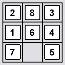 8 Puzzle Initial State